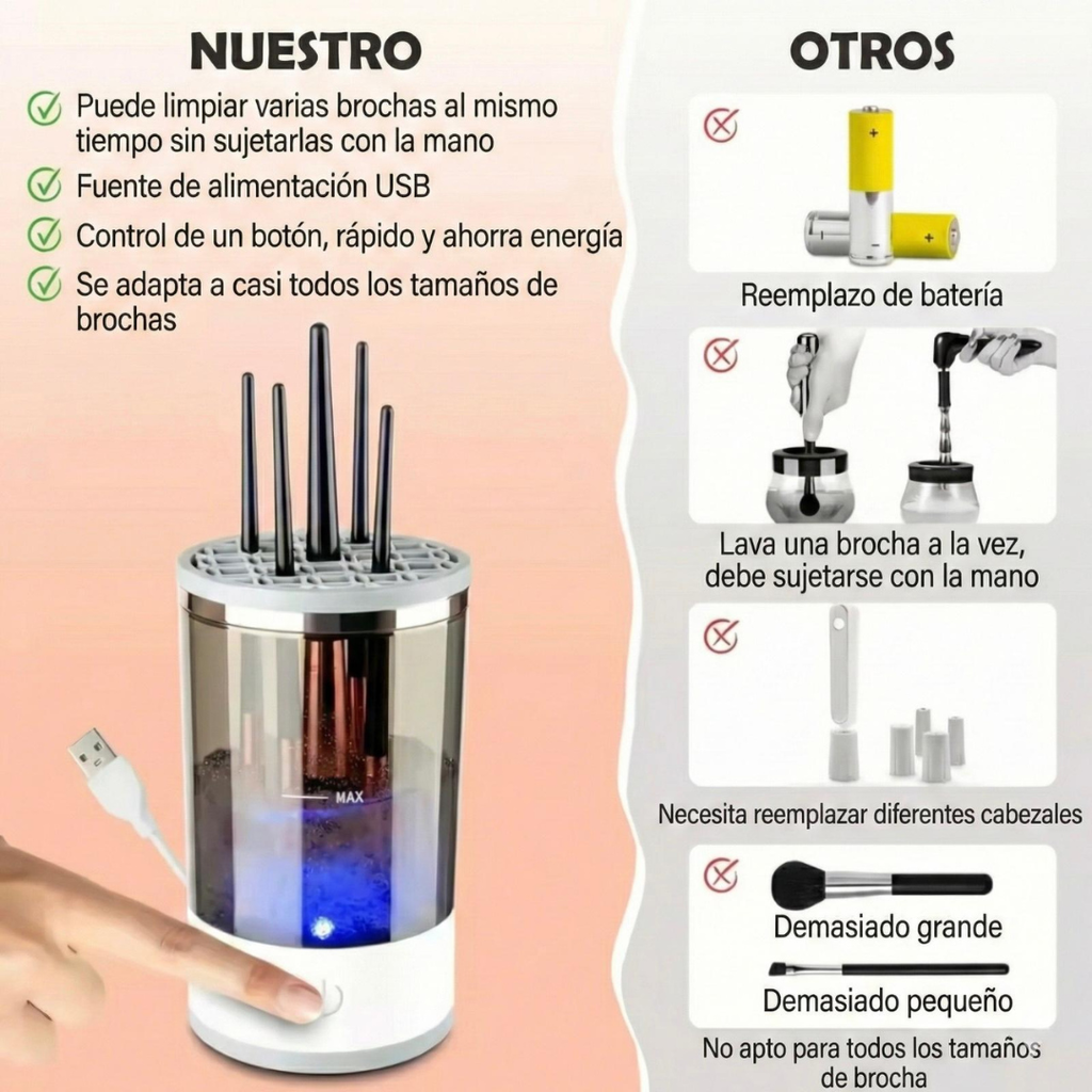 Limpiador de Brochas Sónico